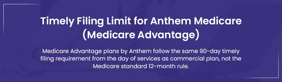 Timely Filing Limit for Anthem Medicare (Medicare Advantage)