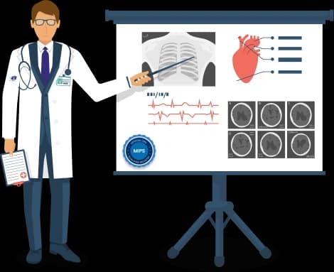 Doctor presenting cardiology imaging and MIPS charts on a flip board