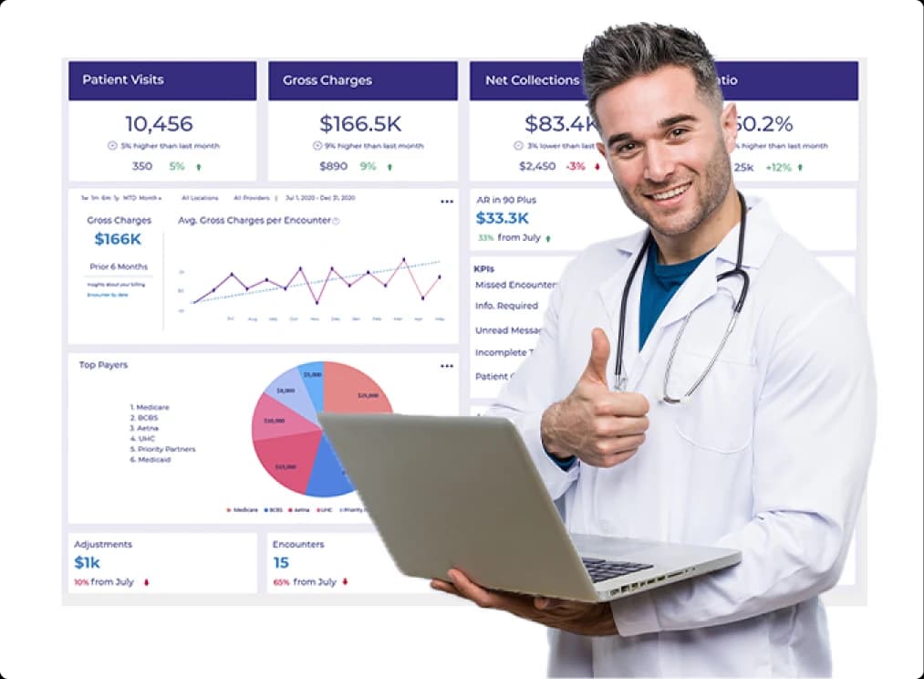 Doctor reviewing revenue cycle reports on a dashboard