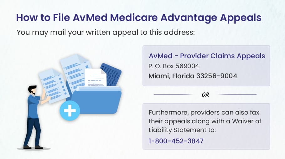 Filing AvMed Medicare Advantage Appeals