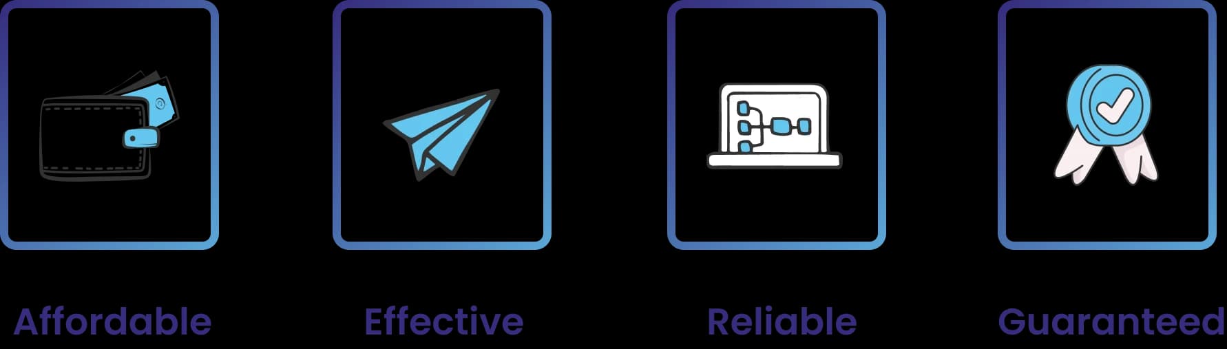 Affordable, Effective, Reliable, and Guaranteed service badges