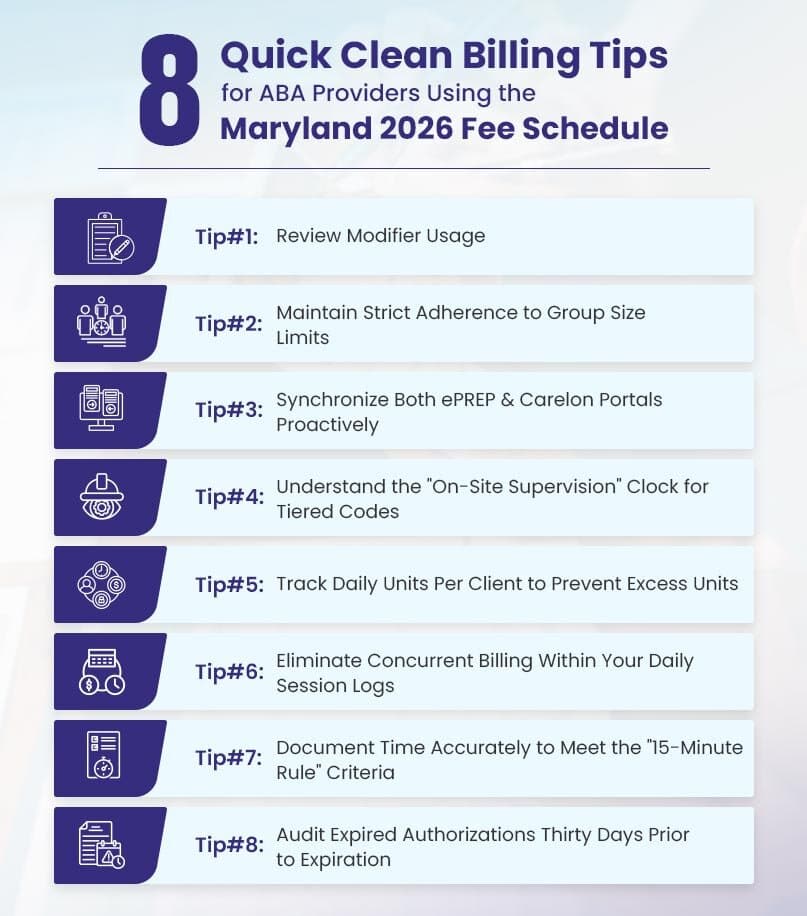 8 quick clean billing tips for ABA providers using the Maryland 2026 fee schedule