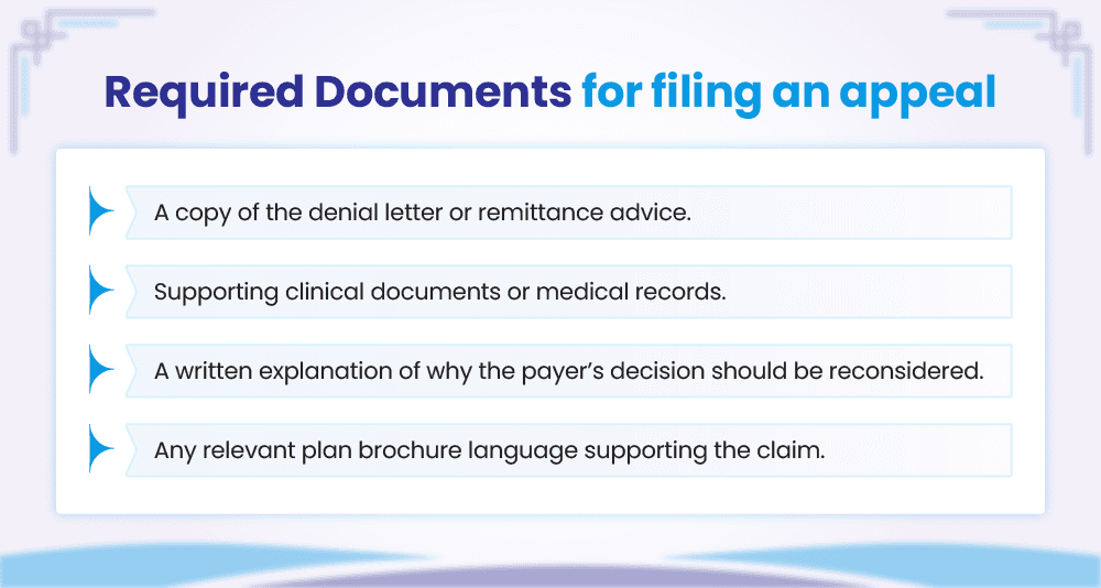 Required Documents for Filing an Appeal